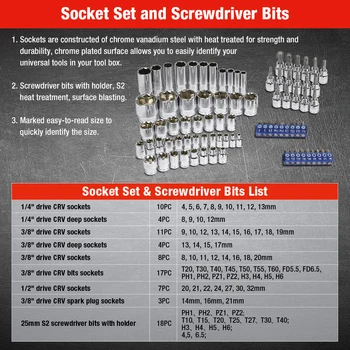 WORKPRO 123PC Mixed Tool Set Mechanics Tool Set Ratchet Spanner Wrench Socket Set