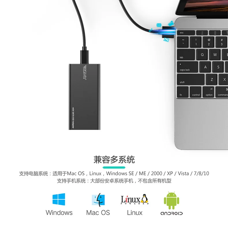 5 шт./лот MSATA USB3.0 переносной ящик жесткий диск SSD портативный тонкий и высокая производительность твердотельный жесткий диск коробка