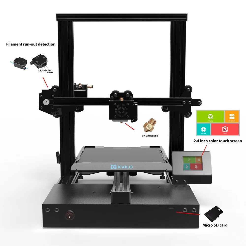 XVICO 3d принтер DIY Kit алюминиевая печатная машина с нитью запуска датчика обнаружения и возврата печати металлического основания