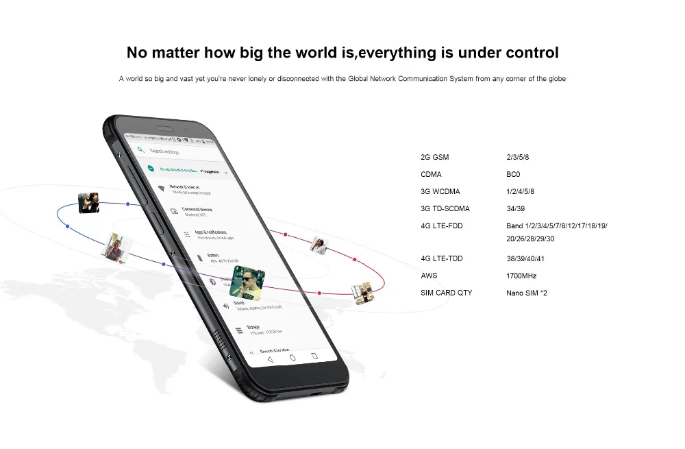 AGM X3 водонепроницаемый мобильный телефон 5,99 "4100 мАч Android 8,1 SDM845 отпечаток пальца двойная коробка динамик NFC Беспроводное зарядное устройство