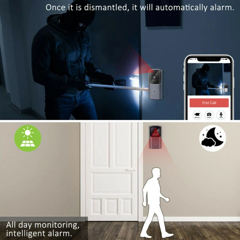 

Smart Doorbell Rechargeable Two Way Audio Monitor Device 720P HD video