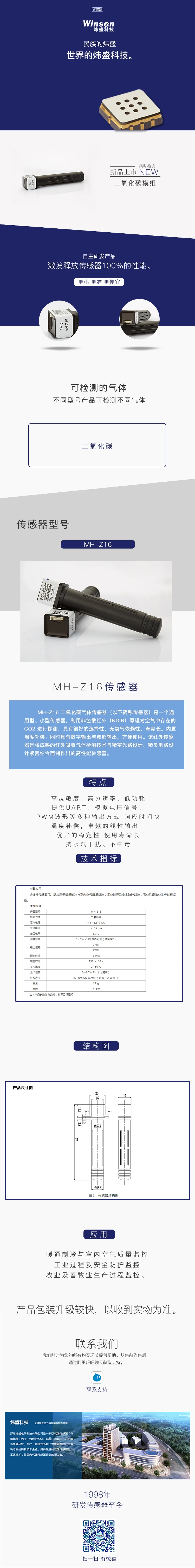 High Quality Eletrodomésticos