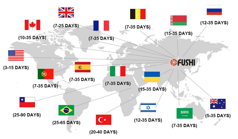 peças de transmissão de potência