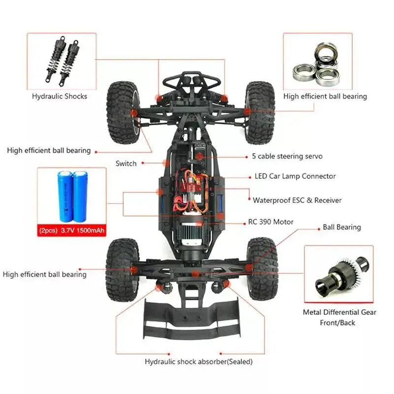 MeterMall HBX 12891 1/12 4WD 2,4G водонепроницаемый гидравлический демпфер RC пустынный багги грузовик светодиодный светильник