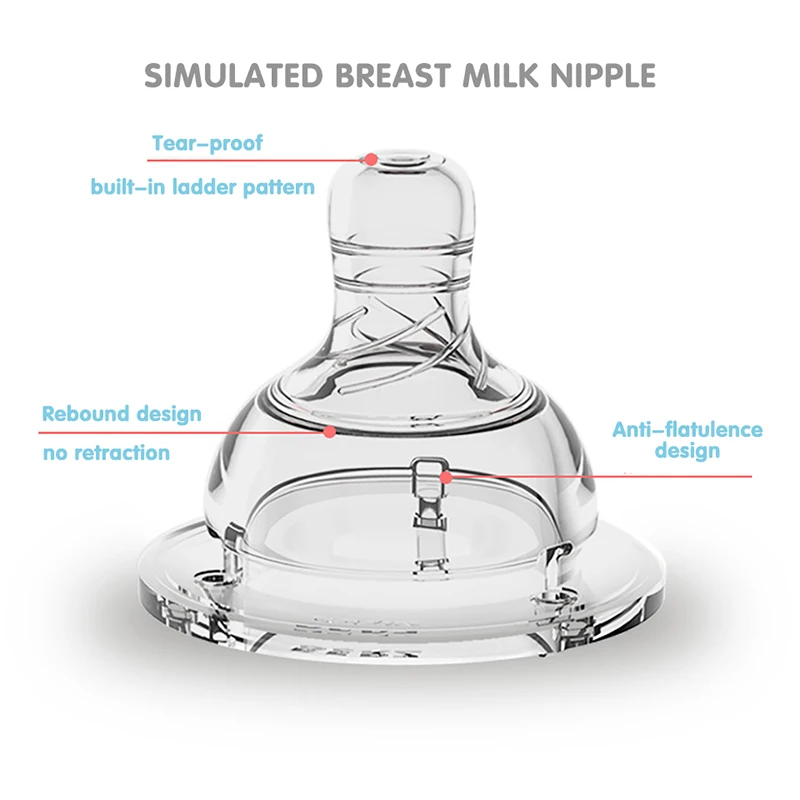 IMBABY 120/300 мл 0 12 м Бутылочки для новорожденных бутылочки кормления детей и ухода за
