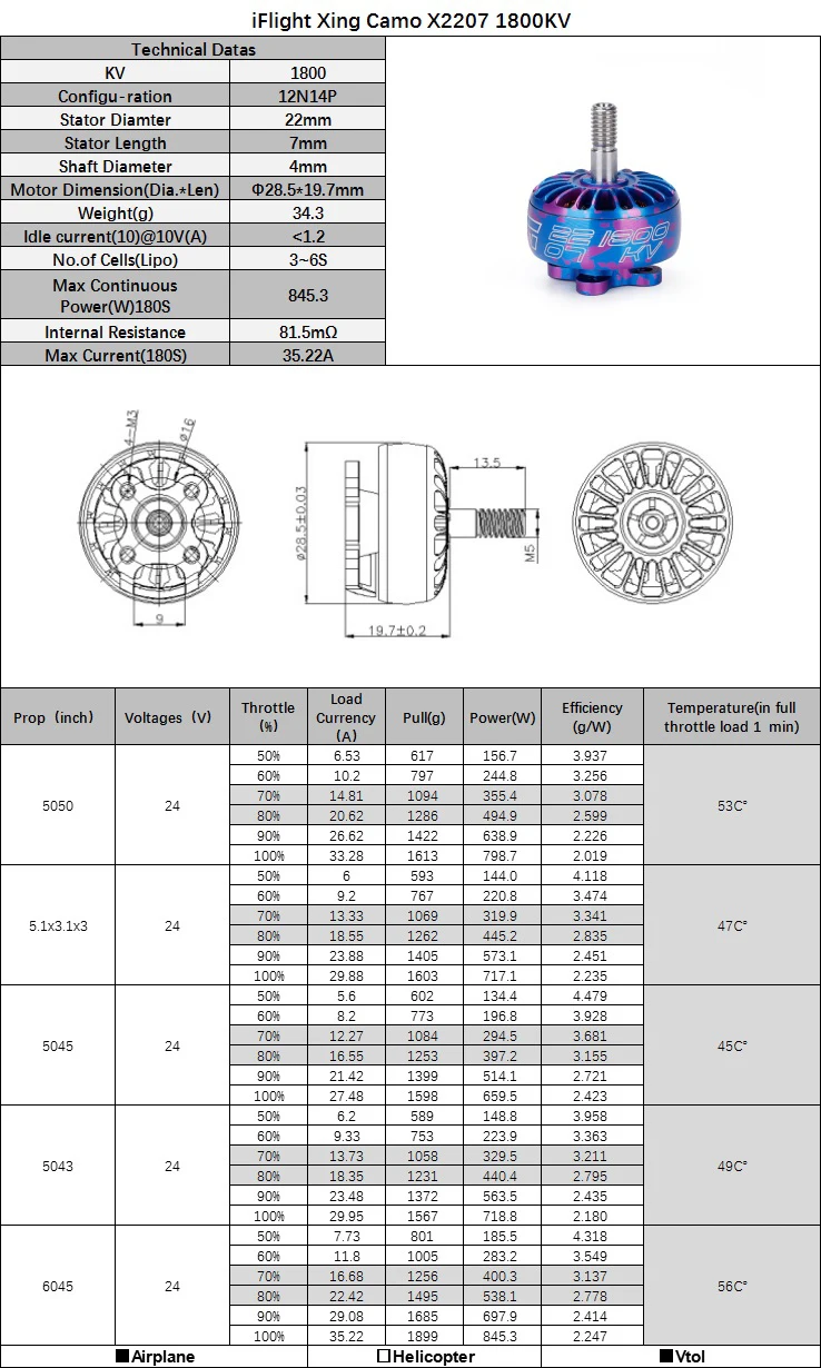 CAMO-2207-1800kv