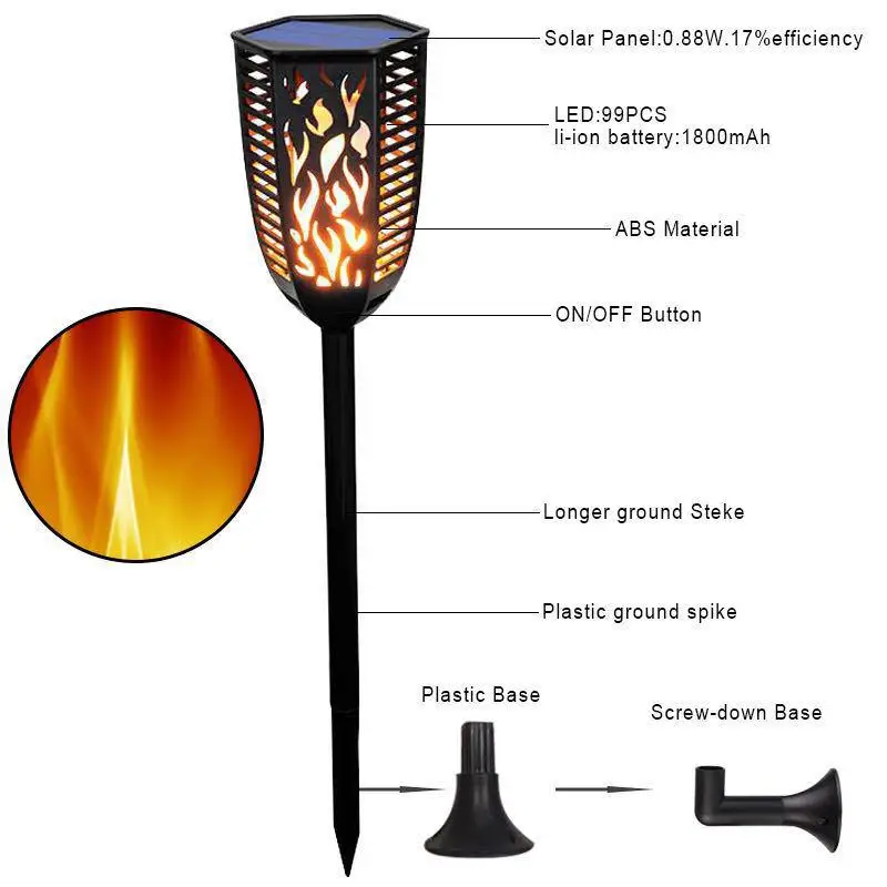 

DishyKooker 4PCS 99LEDs Square Solar Torch Lamp Outdoor Waterproof Landscape Yard Garden Light