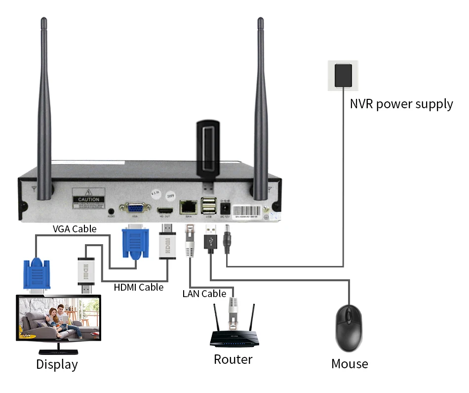 Hiseeu 8CH Wireless CCTV System 1536P 1080P NVR wifi Outdoor 3MP AI IP Camera Security System Video Surveillance LCD monitor Kit security surveillance system