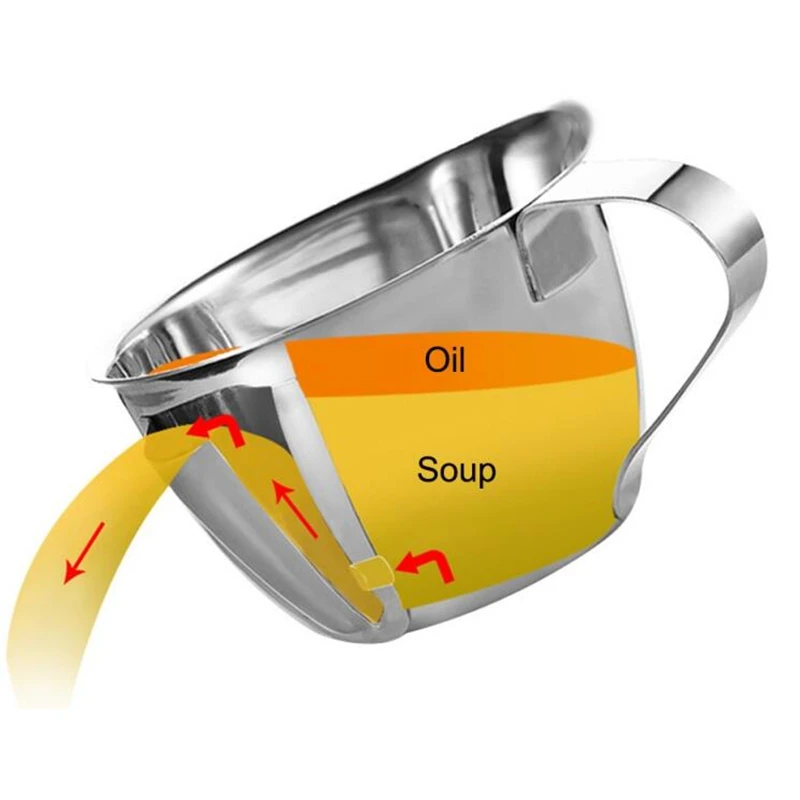 HOMETREE 1Pc Gravy Oil Soup Fat Separator Grease Oiler Filter Strainer Bowl 304 Stainless Steel Kitchen Creative Tableware HNS54