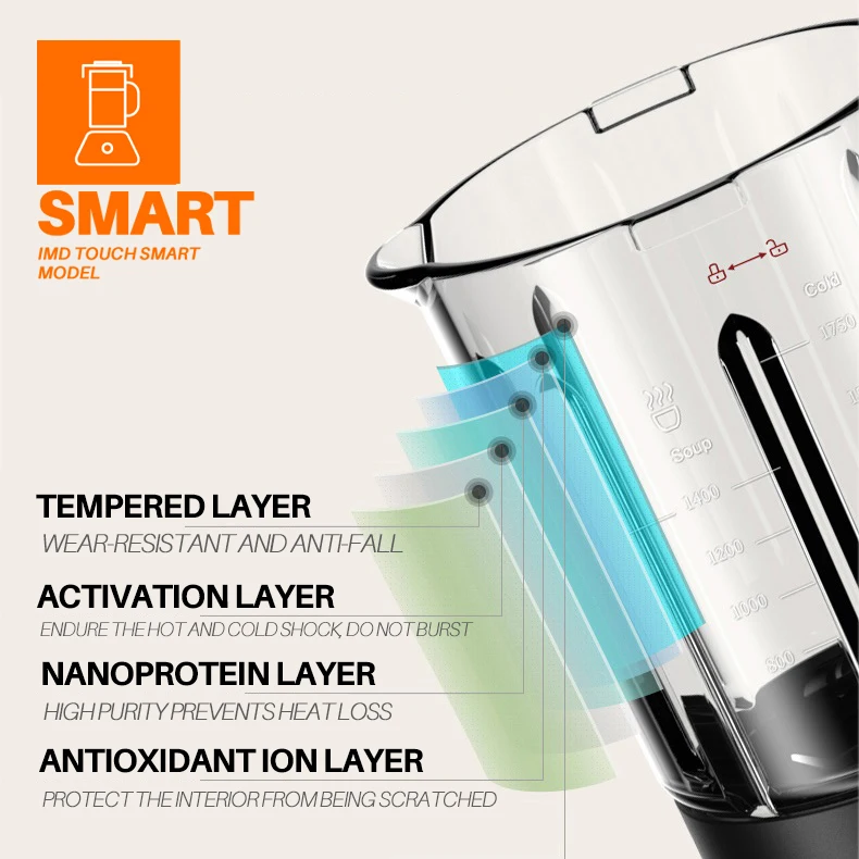 Кухонный электрический пищевой миксер смарт-бронь сенсорный экран материал, не содержащий BPA соковыжималка смузи блендер для льда PRO 1.75L