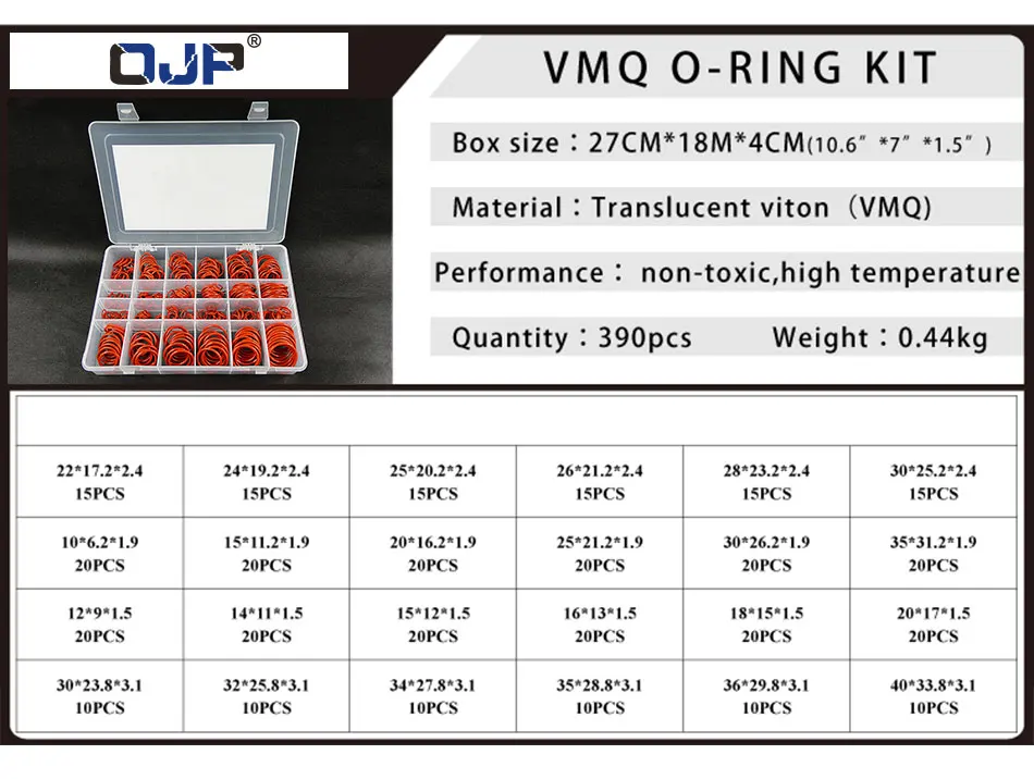 Уплотнительные кольца резиновые/силиконовые уплотнительные кольца VMQ NBR FKM уплотнительные кольца нитриловая шайба резиновый набор швартовки ассортимент набор коробка кольцо