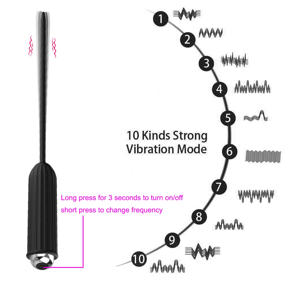 Bullet vibrator och uretral dilatator med 10 frekvenser_voghion.com