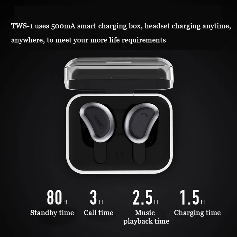 Remax Tws-1 Беспроводные Bluetooth спортивные наушники Hifi стерео Бас шумоподавление игровая гарнитура отпечаток пальца