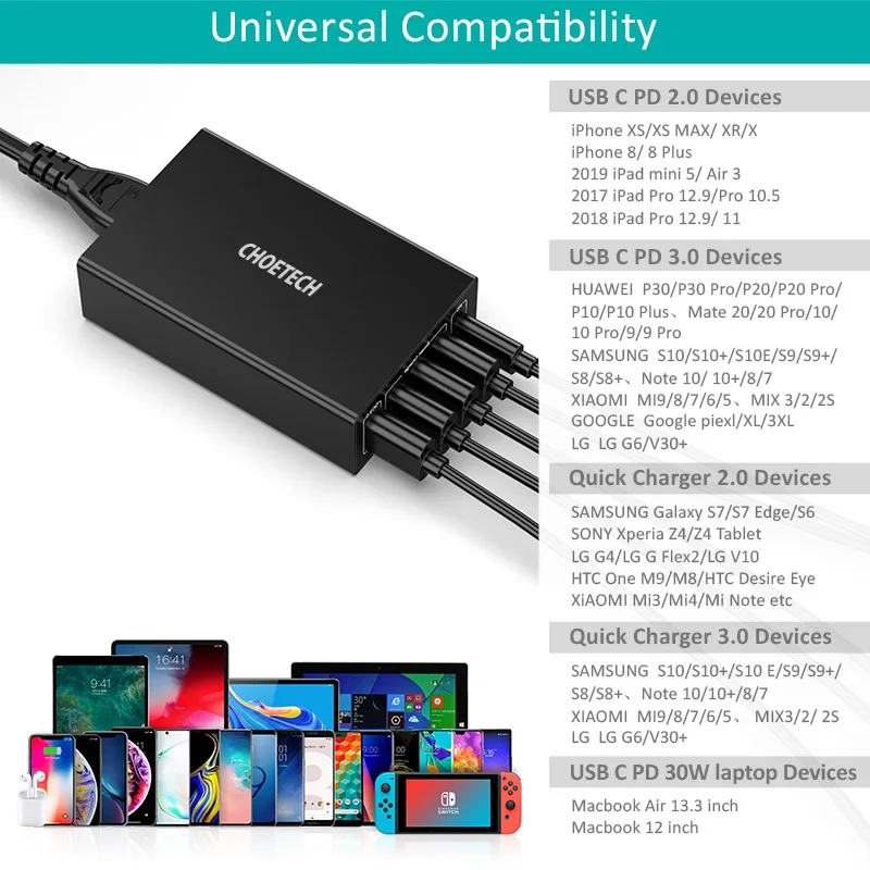 Зарядное устройство CHOETECH Quick Charge 3 0 USB 60 Вт QC3.0 QC Turbo Быстрая зарядка