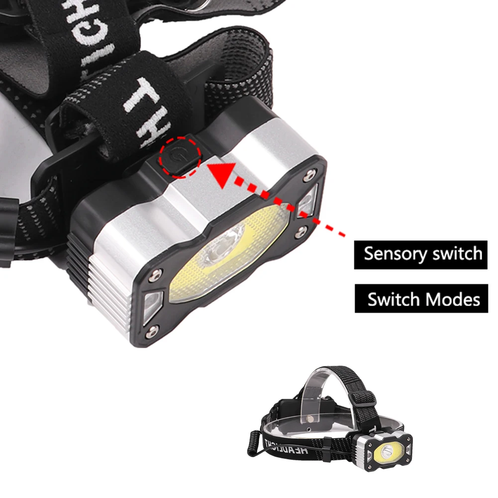 Buy LED Headlight USB Rechargeable Head Light Induction Headlight Outdoor 18650 Light Lamp Camping Light Sensor Headlight