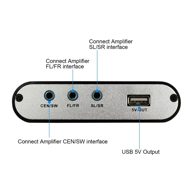  5.1 Decoder Audio Digitale AC3 Ottico per Stereo Surround Analogico HD 2 SPDIF Porte HD Audio Rush 