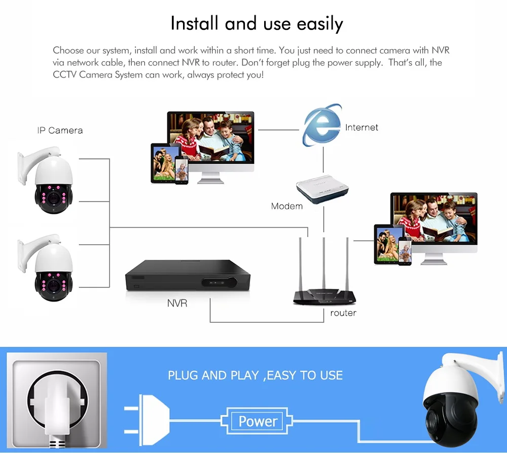 H.265 4CH 5MP CCTV NVR 16CH / 8CH видеорегистратор безопасности датчик движения ONVIF P2P
