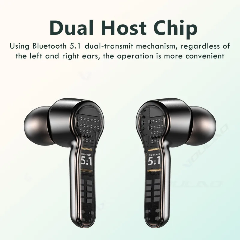 Wireless Headphones TWS Bluetooth 5 1 Earphones 2000mAh Sports Waterproof Headsets HiFi 9D Bass Stereo Earbuds with Microphones