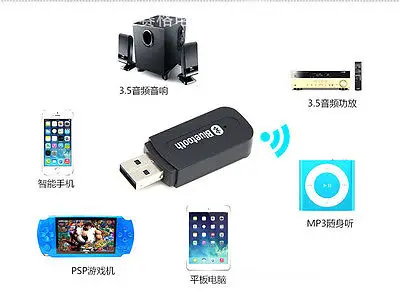 

DHL/EMS 20PCS USB stereo Bluetooth audio receiver for P SP Ip ad tablet power amplifier-A8