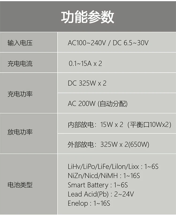 HOTA D6 Dual/Pro умное зарядное устройство AC200W DC650W 6S 15A для Lipo LiIon NiMH батарея с iPhone samsung Беспроводная зарядка