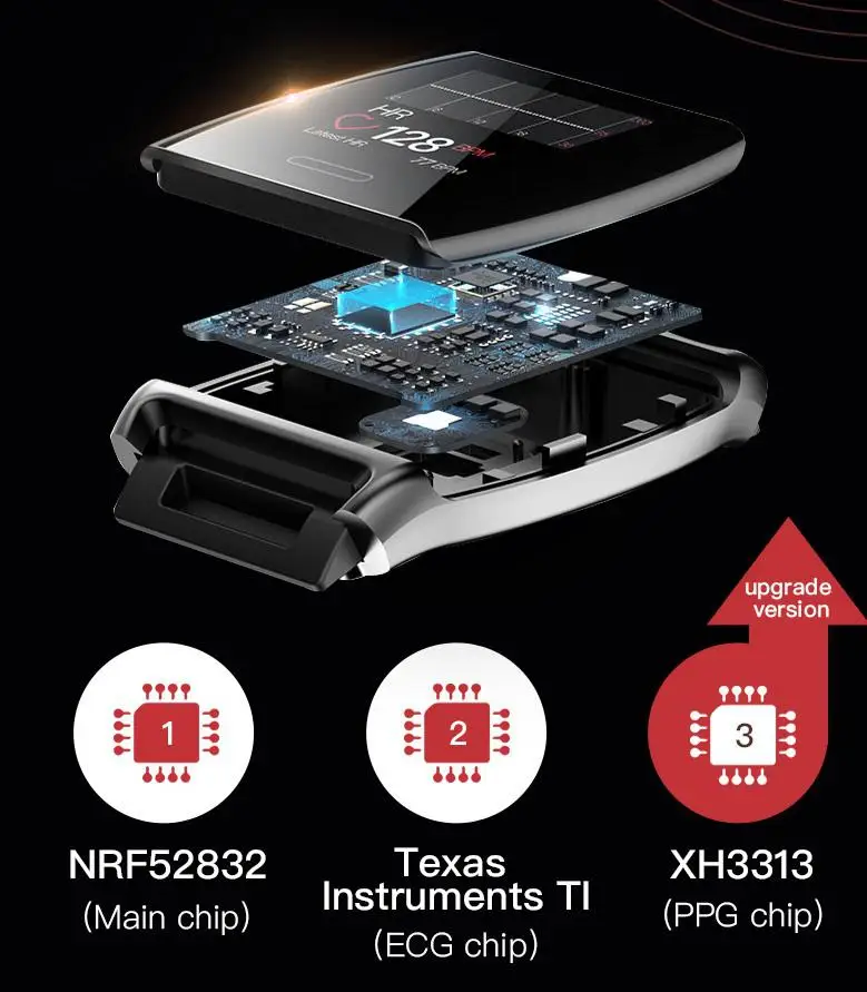Yiwa B71 Смарт-часы для мужчин и женщин ЭКГ Android IOS смарт-часы фитнес-трекер пульсометр браслет