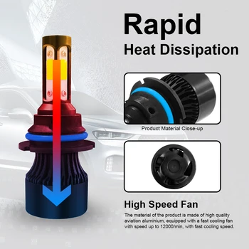 

White LED Headlight Replacement Lamp Bulbs Waterproof 6000K Built-in Car