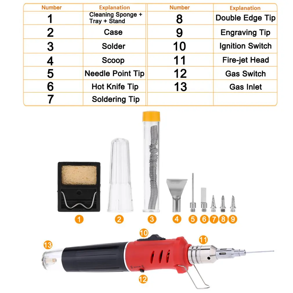 Hs-1115k паяльник Профессиональный 10 в 1 паяльник набор бутановый Газовый паяльник Набор 26 мл сварочное оборудование