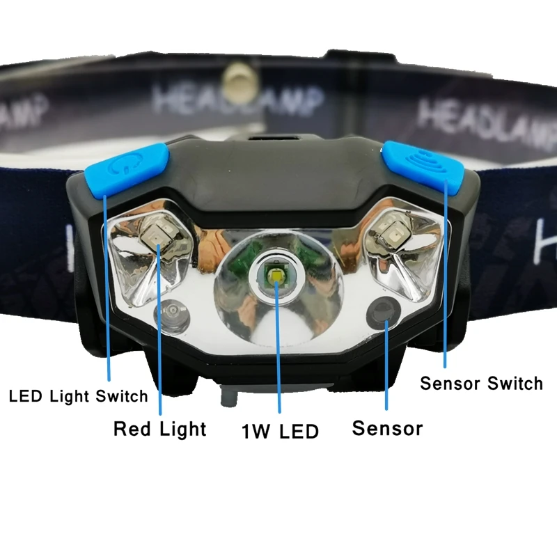 MingRay Мини супер яркий сенсор головная лампа USB Перезаряжаемый 5 Режим 3 Вт светодиодный и 2 Красный Легкий фонарик на голову