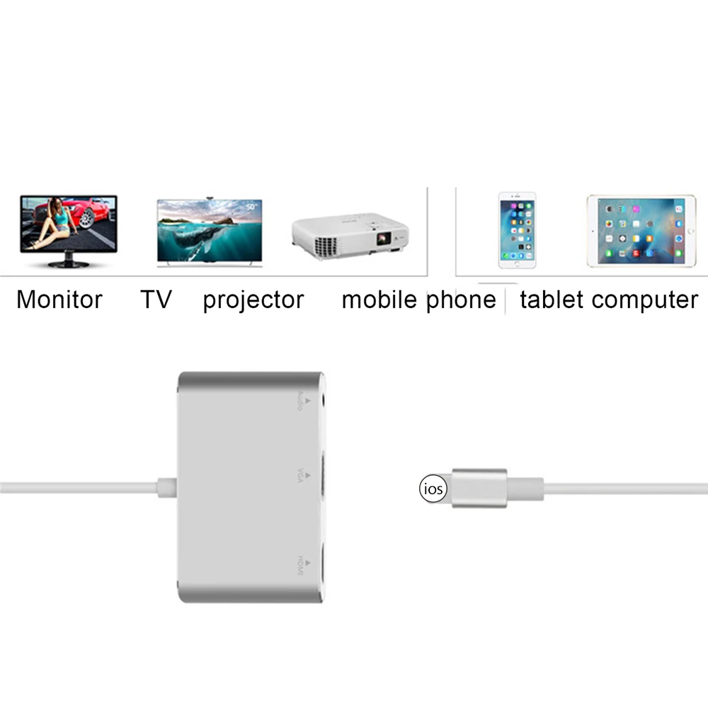 4 в 1 Plug and Play цифровой av-адаптер Lightning освещение к HDMI, VGA, AV Adapterfor iPhone X/8/8 Plus/7/7 Plus/6 Plus/6s/6s Plus/5/5S iPad