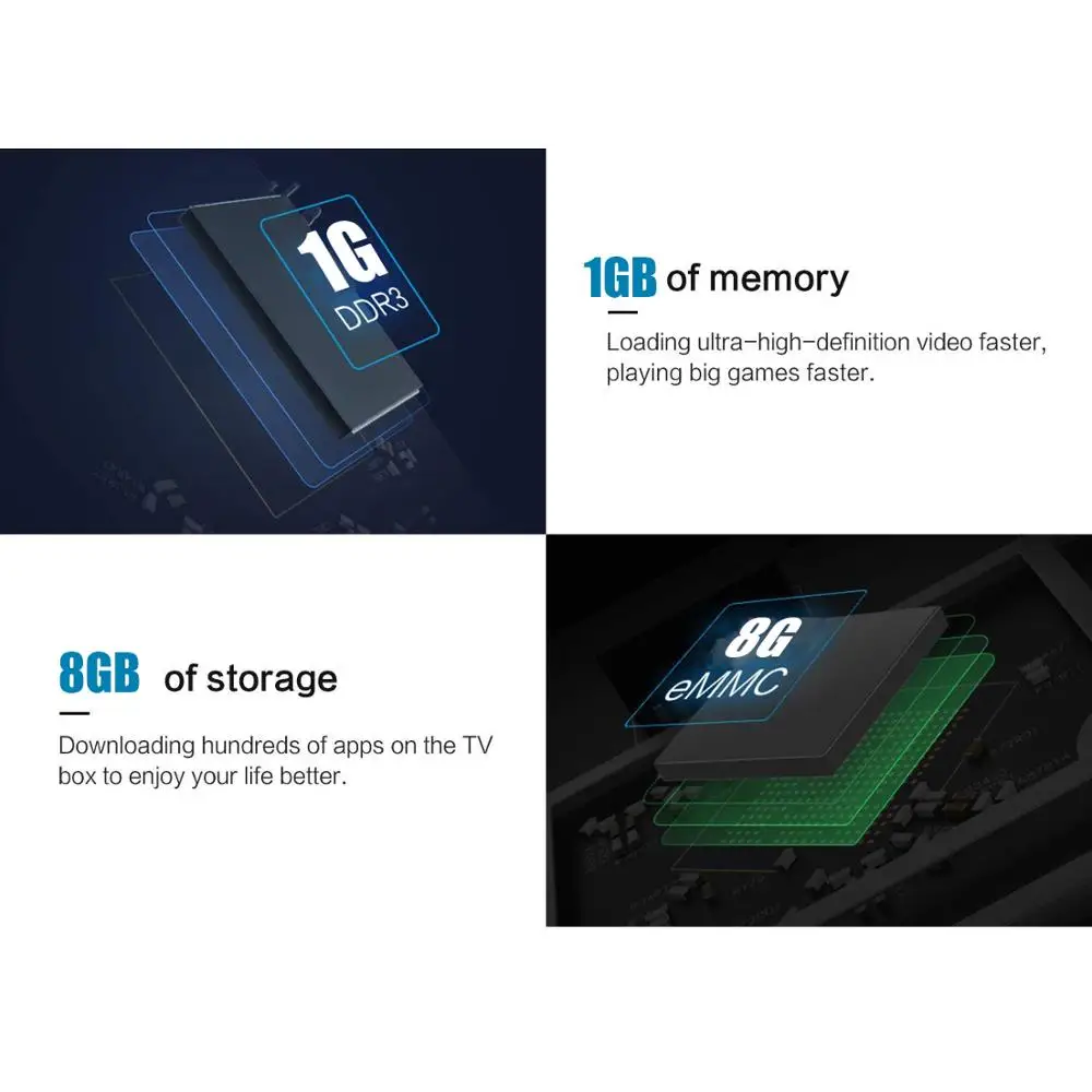 Vmade Mxpro приставка H.265 Amlogic S905X четырехъядерный процессор поддержка 5G wifi HD 1080p 4K 2K ТВ приставка Android 6,0 Восьмиядерный медиаплеер