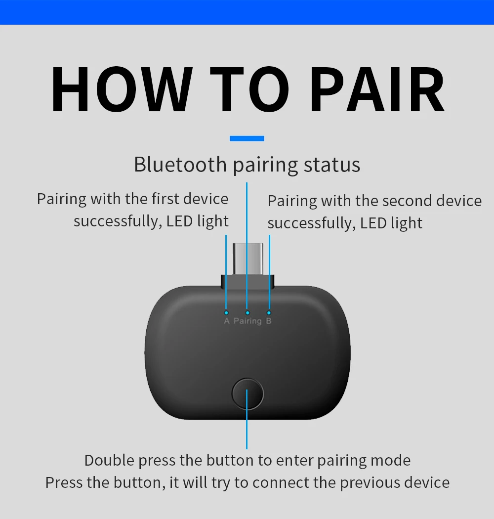 Mini type C/usb type-C Bluetooth 5,0 передатчик Aptx с низкой задержкой Двухканальный беспроводной аудио адаптер для nintendo Switch PS4 PC