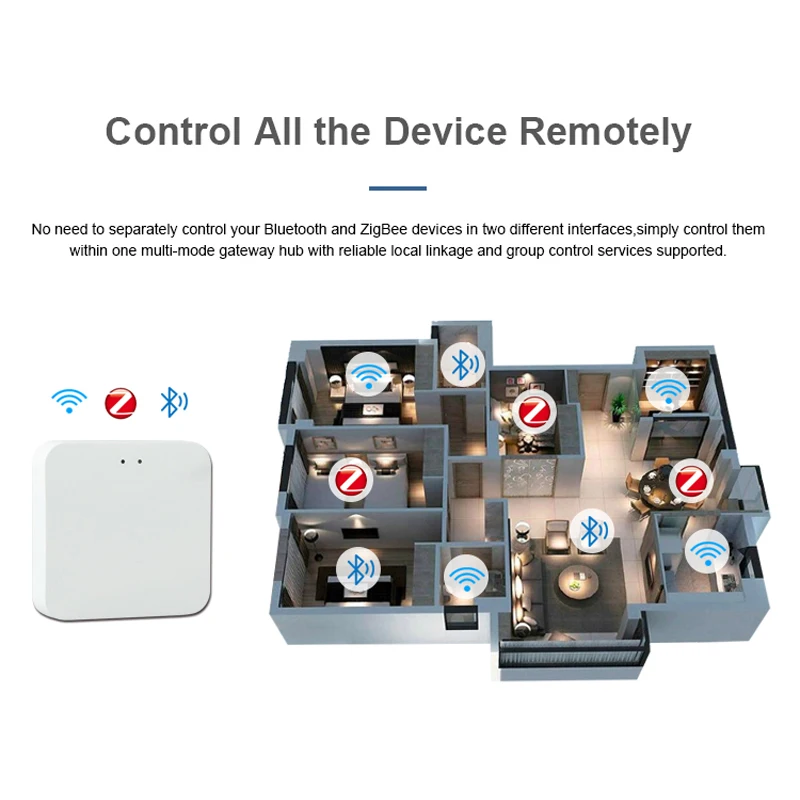 Zigbee Gateway Smart Gateway ZigBee Gateway Tuya Hub Smart Life Wireless Remote Works With Google Home Alexa Echo Dot 4 Smart Home Control Intelligent Hub
