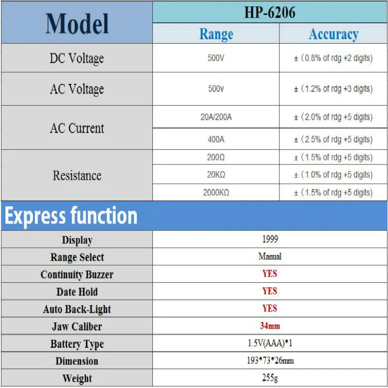 Цифровой клещи hp-6206 мультиметр 1999 отсчетов подсветка 200A AC ток AC/DC напряжение мультиметр Вольтметр Амперметр тестер