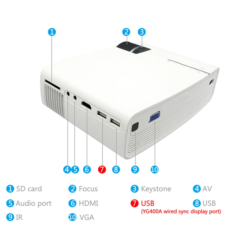 

Mini Household Projector HD 1080P Multimedia LED Video Projector GV99