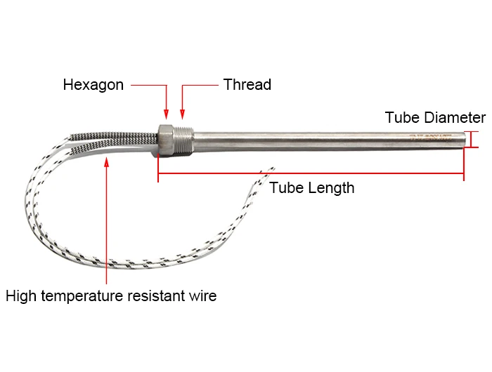 Peças p aquecedor elétrico de água