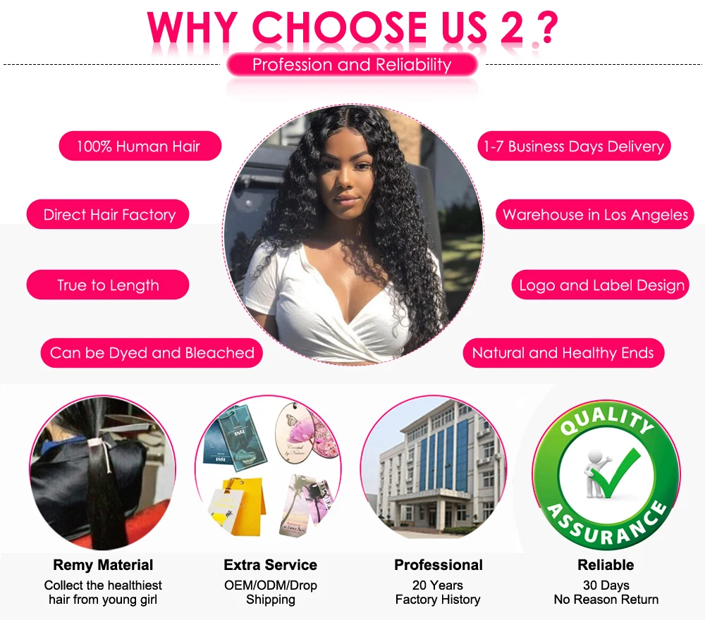 Why Choose Us2  deep wave