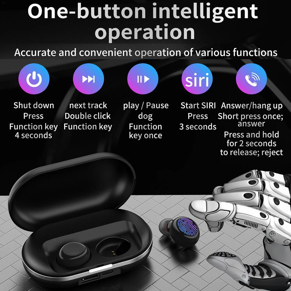 ZLT-01 TWS портативные кнопки управления Bluetooth 5,0 Беспроводная стерео музыка наушники спортивные наушники наушник с зарядным чехлом