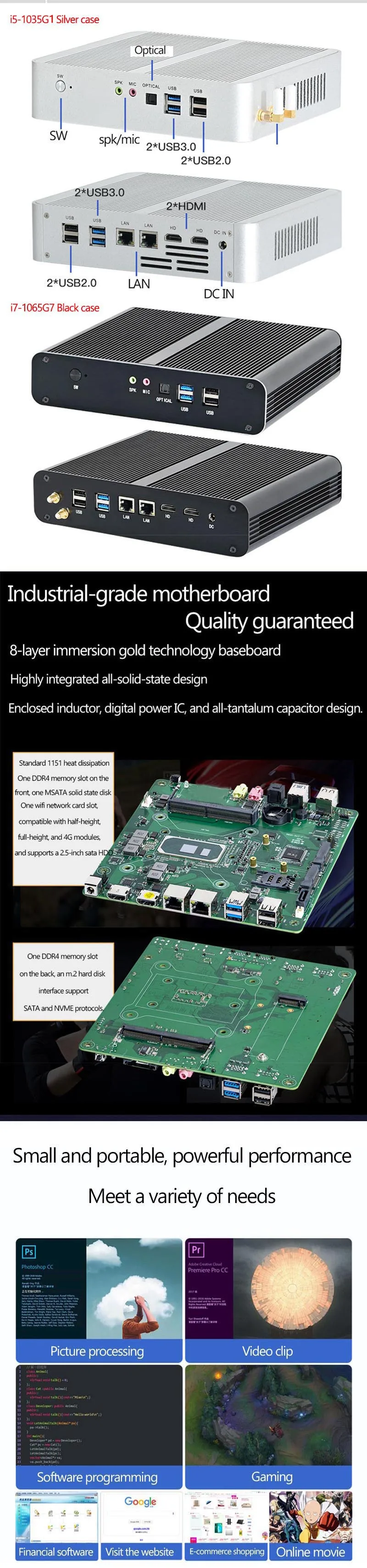 Experience Next-Gen Computing with 10th Gen Fan Mini PC - Core i5 1035G1 | i7 1065G7, Windows 10, Dual HDMI, 4K 60GHz, SD, Optical Desktop Powerhouse! Description Image.