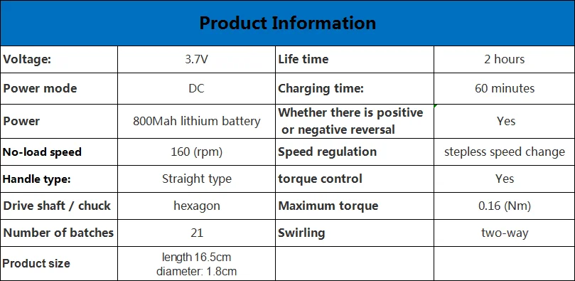 Мини электрическая отвертка Набор инструментов DIY ремонт USB перезаряжаемая портативная литиевая батарея безопасная скорость не повреждает ногти 21 шт