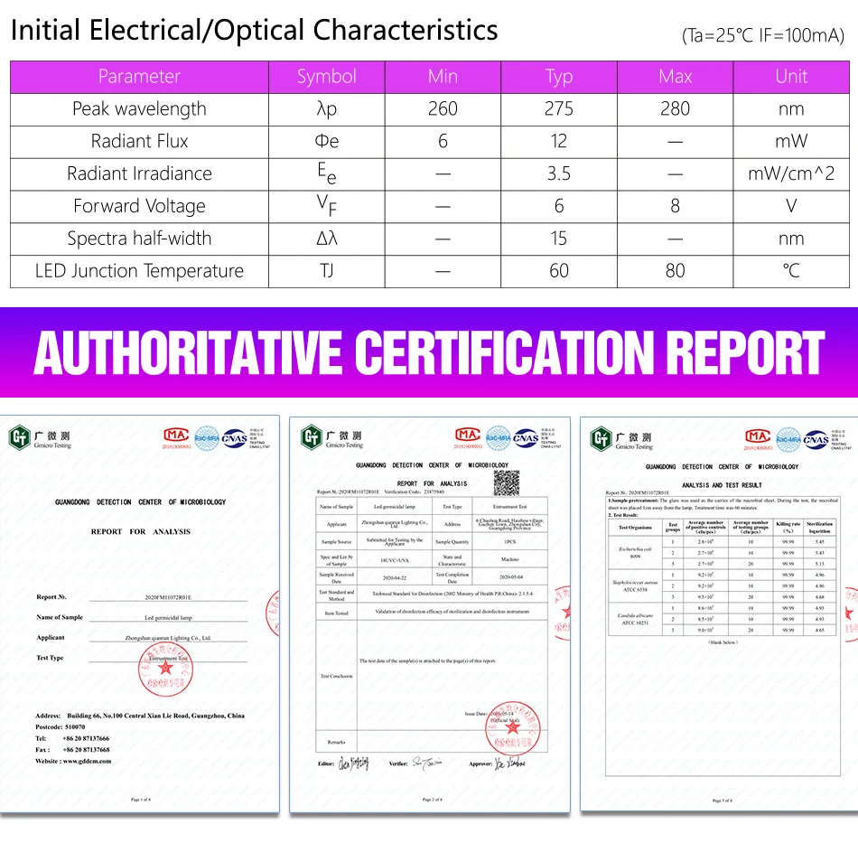 9-18UVC-260-280NM-杀菌灯-改_09