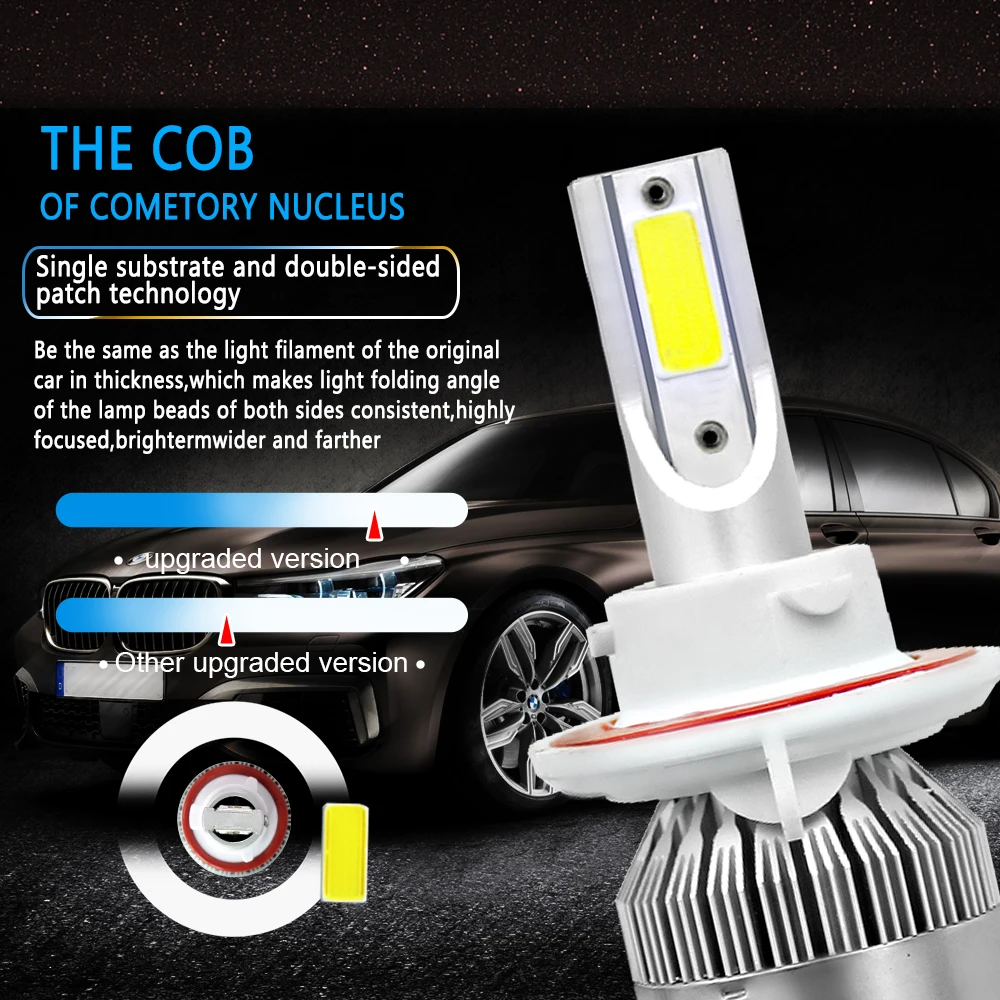 Двойная Автомобильная h7 led h11 фара 9006 HB4 bi h4 h1 h3 9005 HB3 автомобильные лампы Faros фары 12