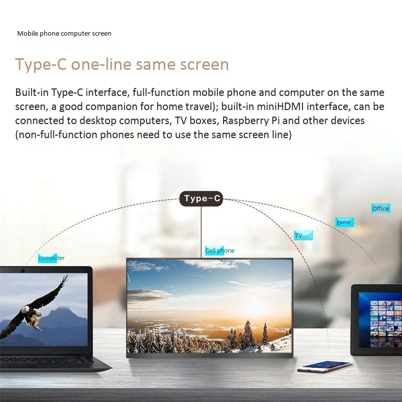 Portable Monitor 15 6 Inch IPS Display Built in Type C Rich Interface Can Connect to Many Peripherals 1920X1080