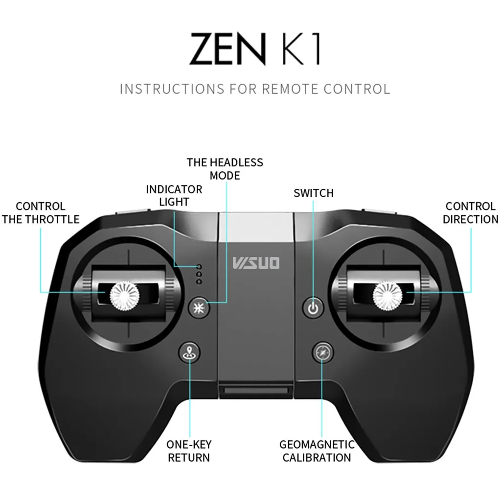 VISUO ZEN K1 Дрон gps 5G Wifi FPV 4K 720P двойная камера бесщеточный складной Радиоуправляемый квадрокоптер RTF Радиоуправляемый вертолет Дроны с камерой HD