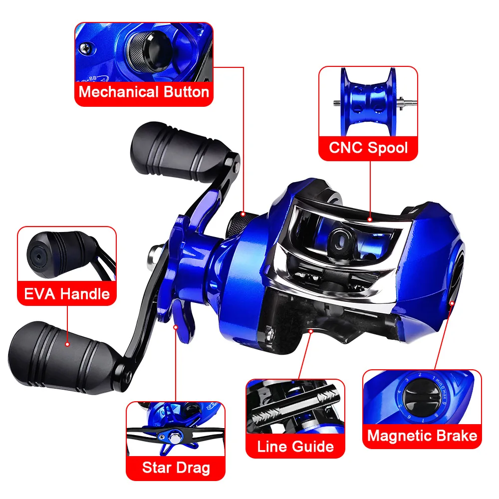 

New GLEEGLING 7:1:1 Water Drop Fishing Reel Blue and Red Color Reel 18+1BB/17+1 Ball Bearings 10KG Right and Left Baitcast Wheel