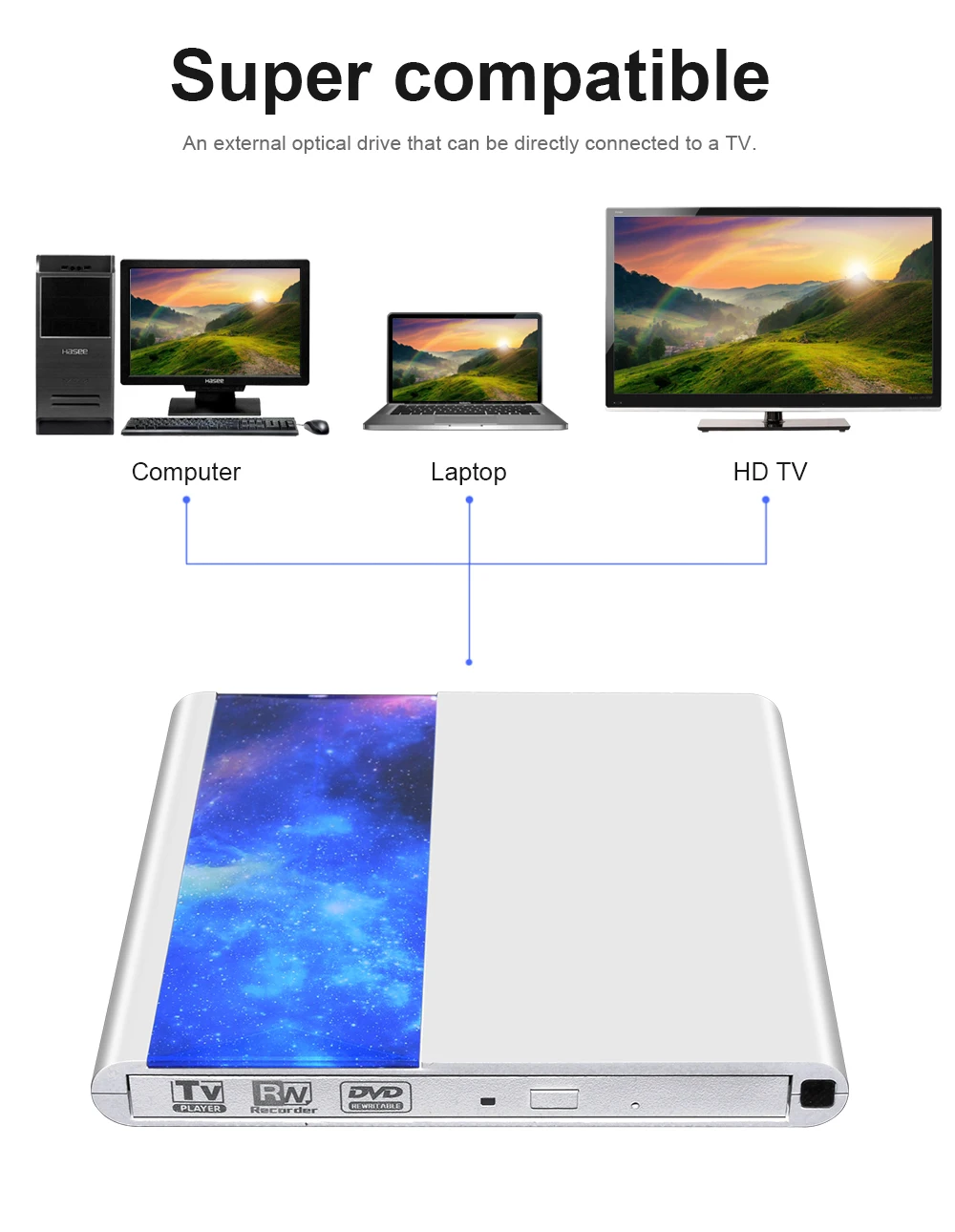 Deepfox External DVD Drive support Connecting TV