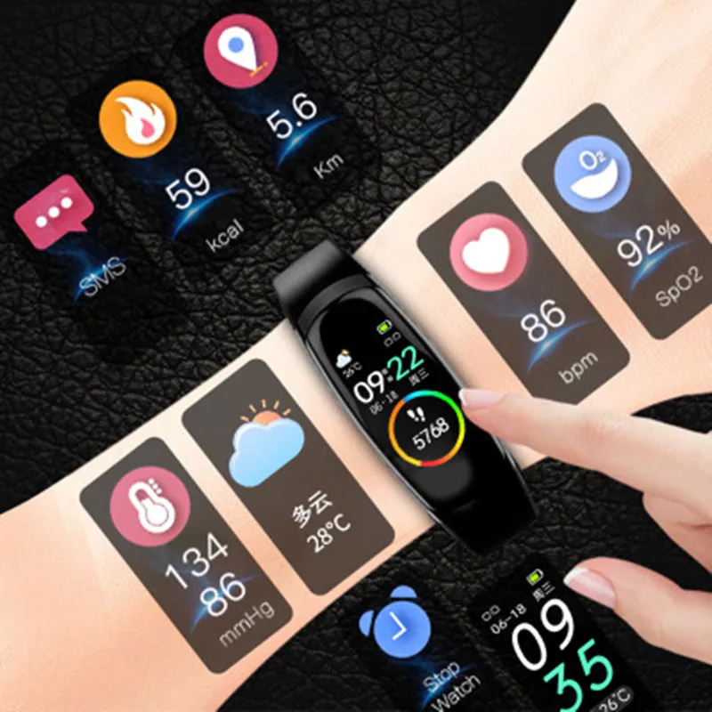 Smart Electronics