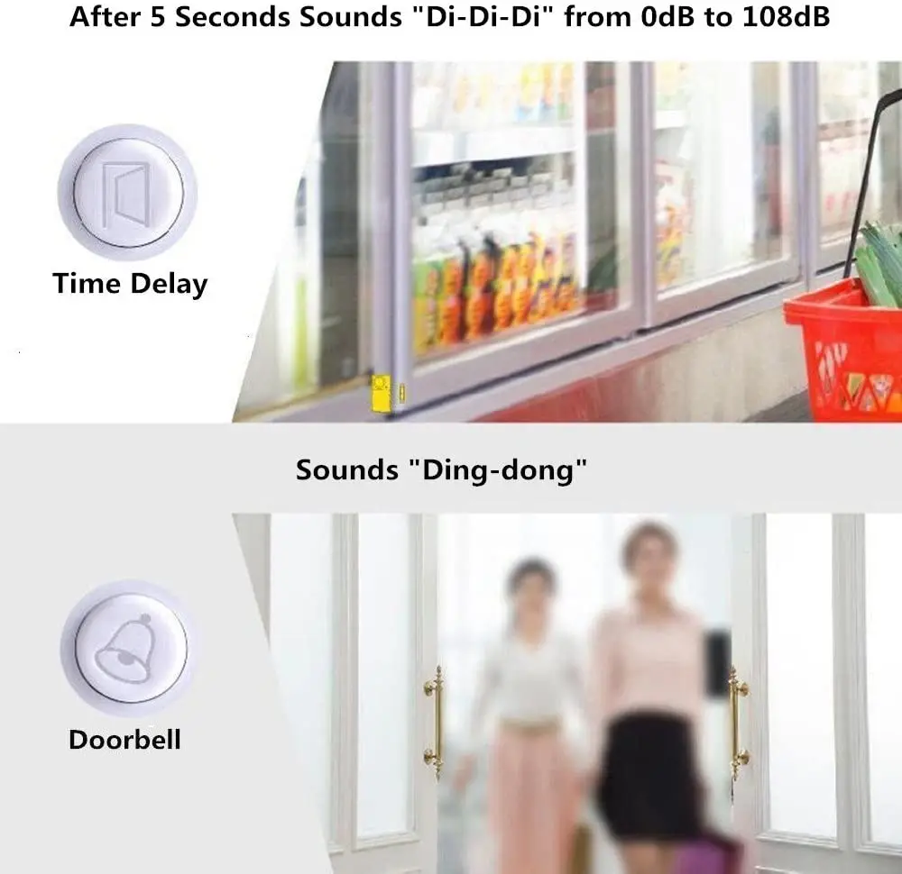 Onvian Door Opening Sensor Wireless Time Delay Door Alarm Door Sensor Door and Window Security Alarm Home Security Fast Delivery