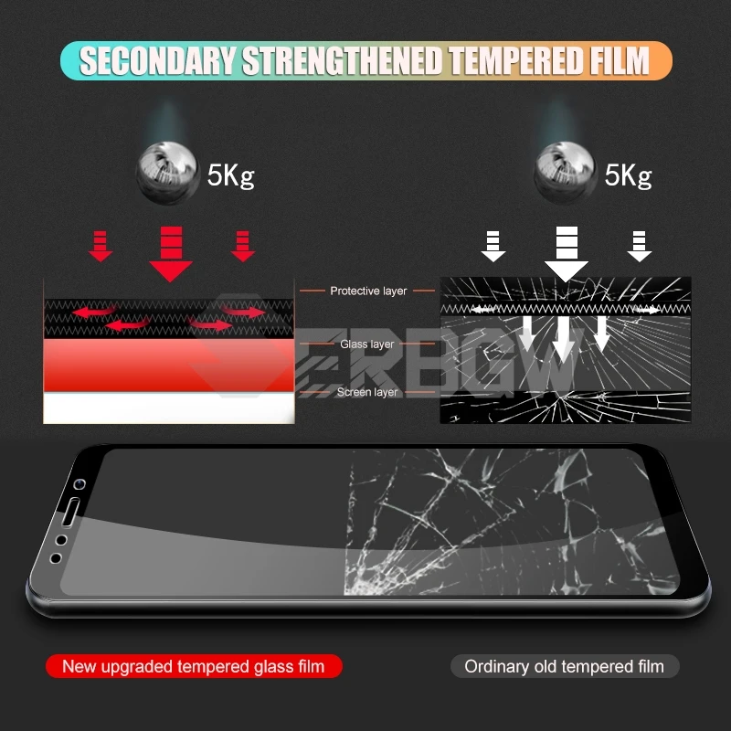 Anti-Burst Tempered Glass For Xiaomi Redmi 7A 7 8 8A 6 6A S2 Go Screen Protector On Redmi 5 Plus Note 5 5A 6 Pro Protective Glas 5