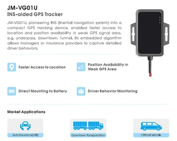 

GT08 gps tracker car Locator VG01U With Driver Behavior Monitor Position GPS Even In Bad Signal APP/PC/SMS Real Time Tracking