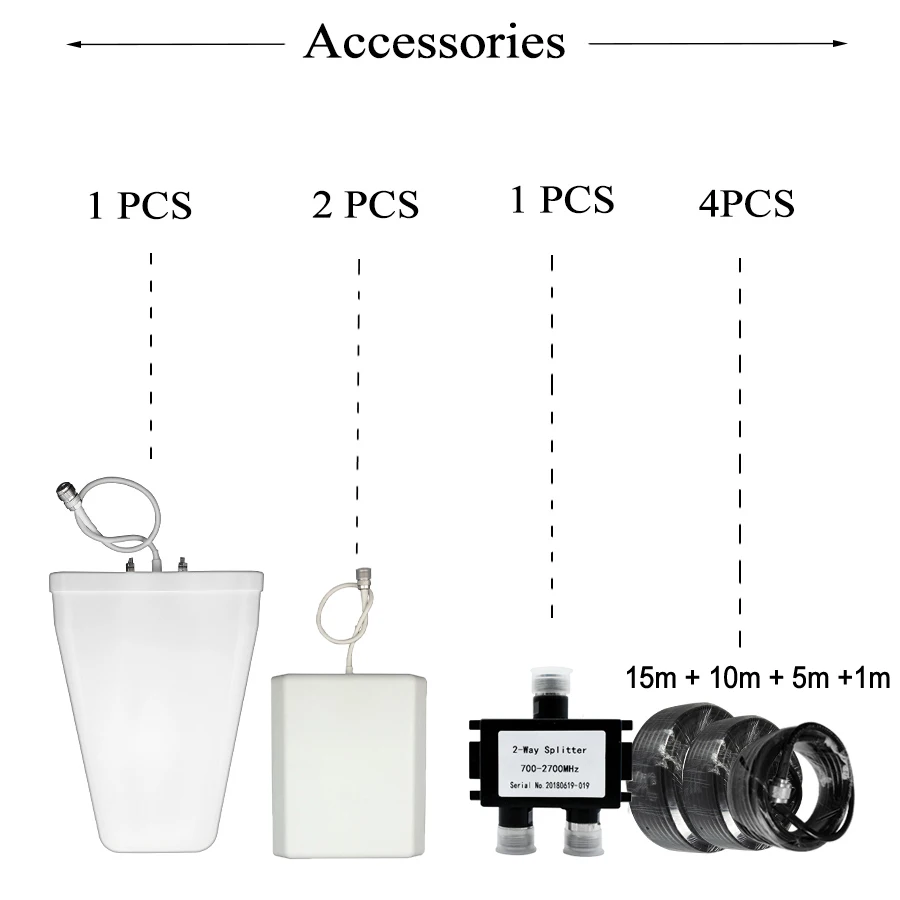 Mobile Network Signal Booster with Two Antennas